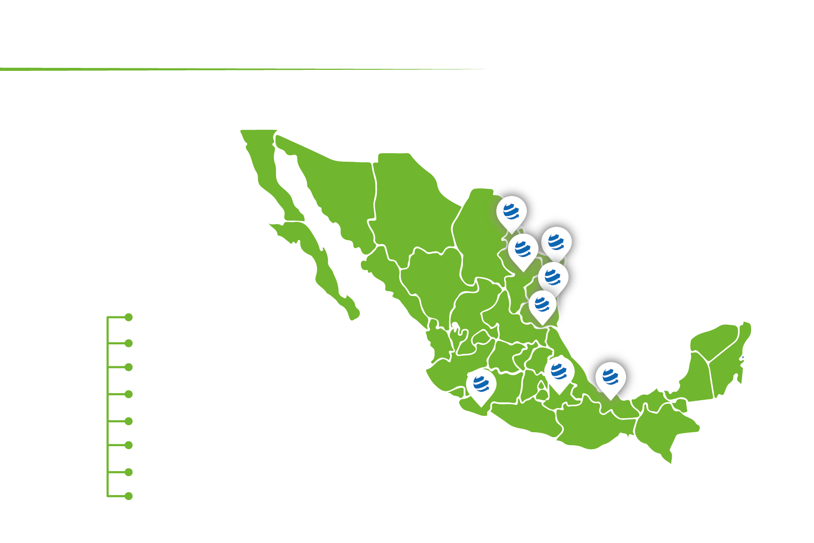 Cobertura Grupo Sago